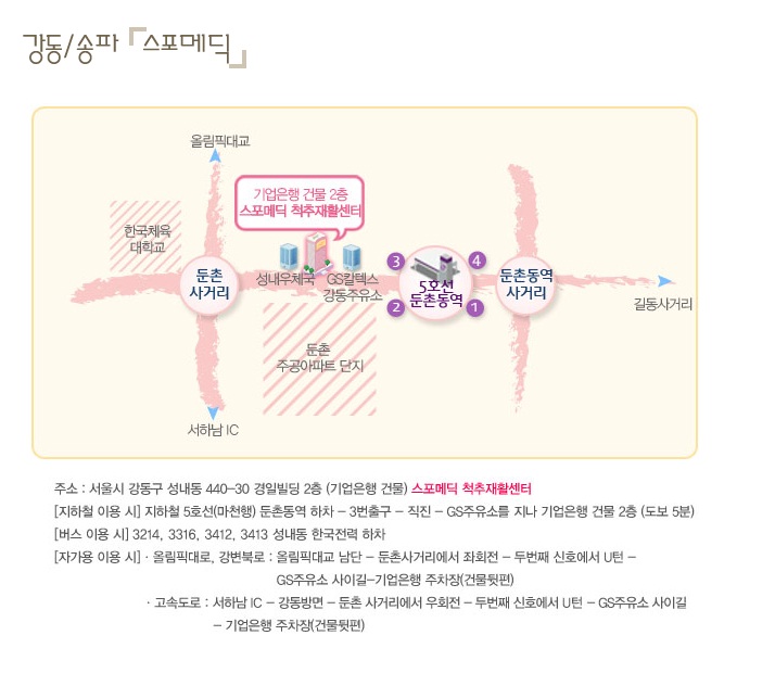 스포메딕 약도.jpg
